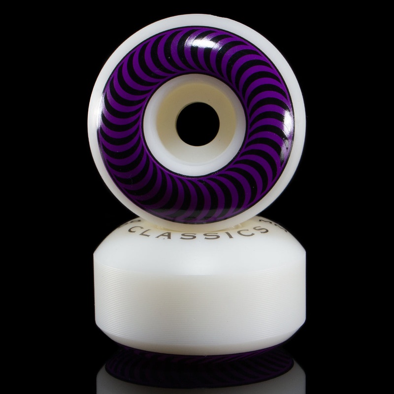 Classic Wheel 99D – 58mm
