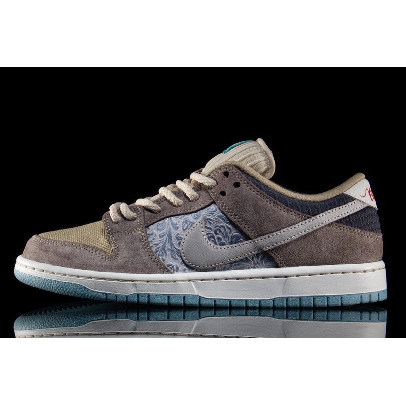 Dunk Low Pro – Big Money Savings