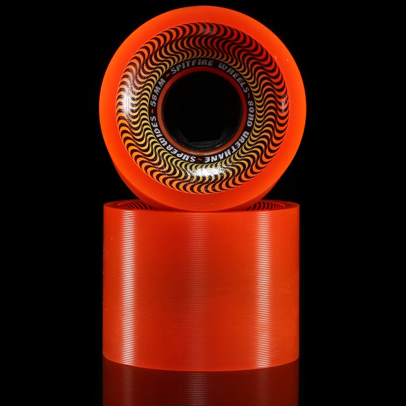 Superwides Wheel 80HD – 58mm
