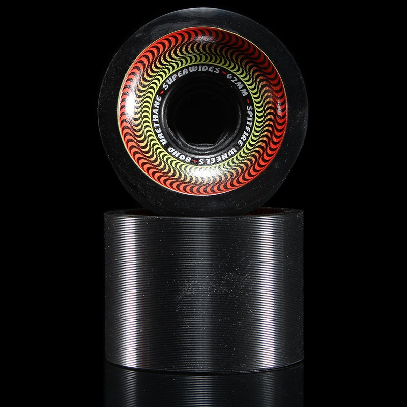 Superwides Wheel 80HD – 62mm
